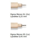 Materiais Belas Artes - Estojo Zentangle 3 piezas | totenart.com