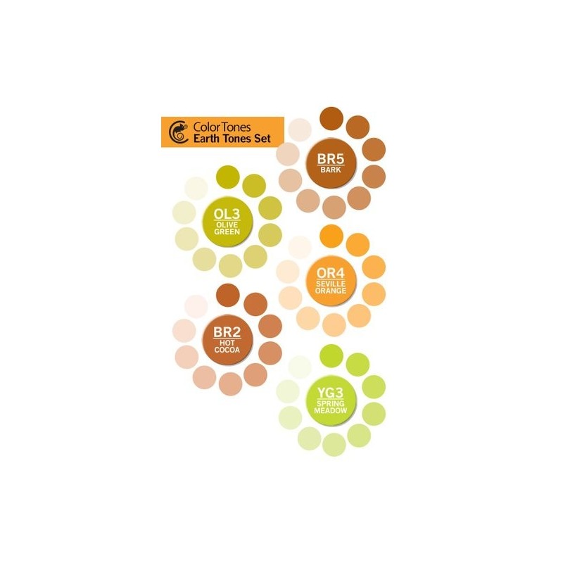 Materiais Belas Artes - Caso Chameleon de 5 Marcadores Tons Terra | totenart.com