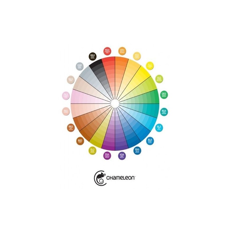 Materiais Belas Artes - Marcador Chameleon Azul Violeta BV4 | totenart.com