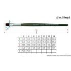 Pincel sintentico Redondo, Da Vinci, N. 4