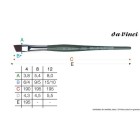 Pincel sintentico Redondo, Da Vinci, N. 4