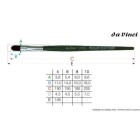 Pincel sintentico Redondo, Da Vinci, N. 4