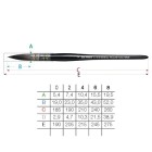 Pincel sintentico Redondo, Da Vinci, N. 4