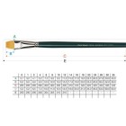 Pincel sintentico Redondo, Da Vinci, N. 4