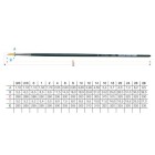 Pincel sintentico Redondo, Da Vinci, N. 4