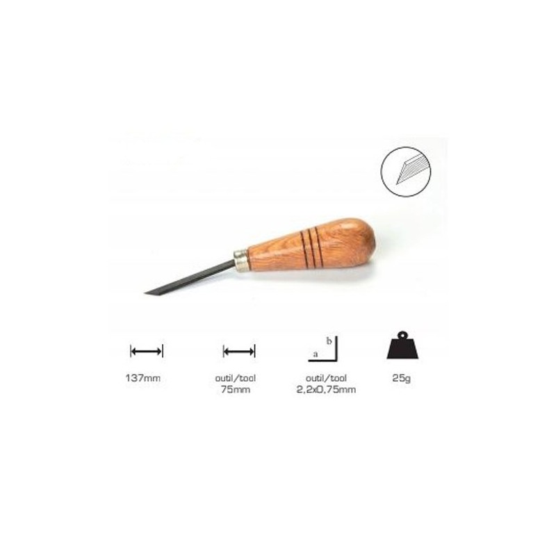 Onglette Artools com cabo cogumelo