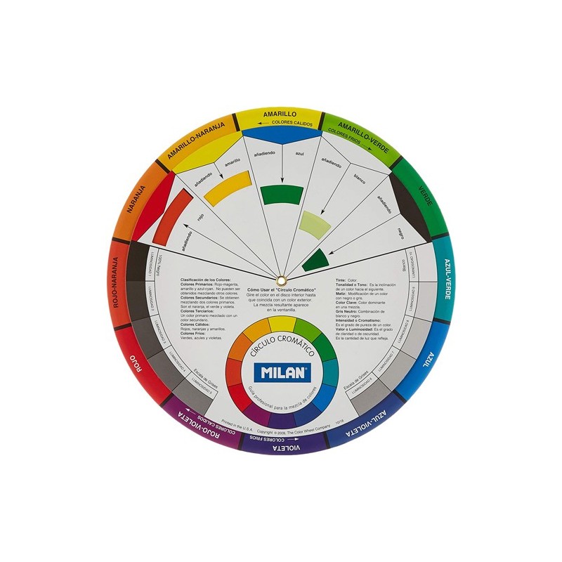Circulo Cromatico 23.5 cm.