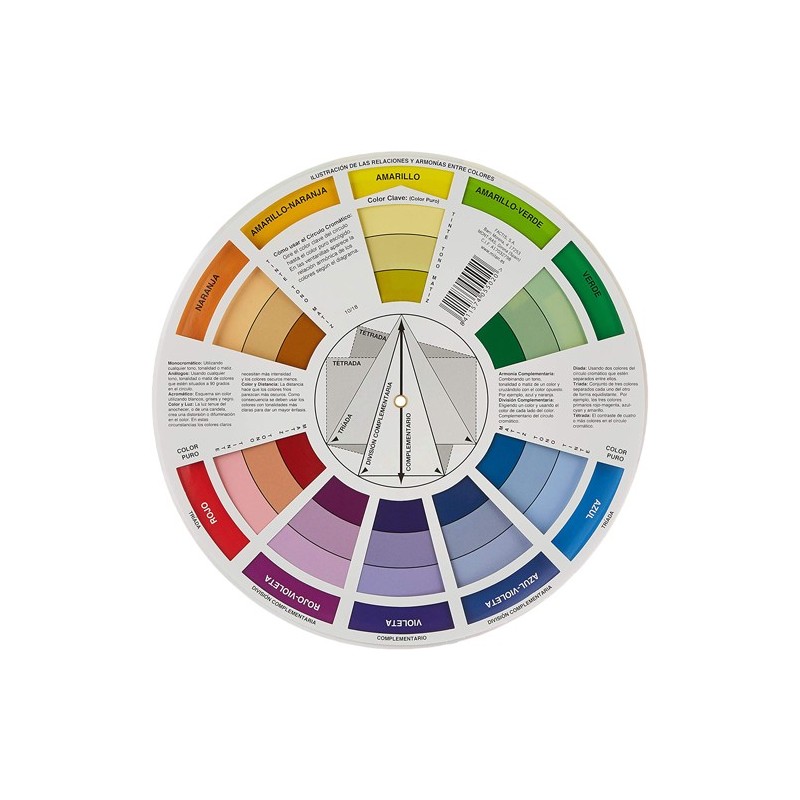 Circulo Cromatico 23.5 cm.