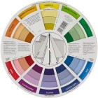 Circulo Cromatico 23.5 cm.