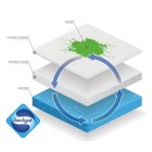 Materiais Belas Artes - Paleta molhada com tampa, 50 folhas, Green Stuff World (18,2 x 13,2 cm) | totenart.com