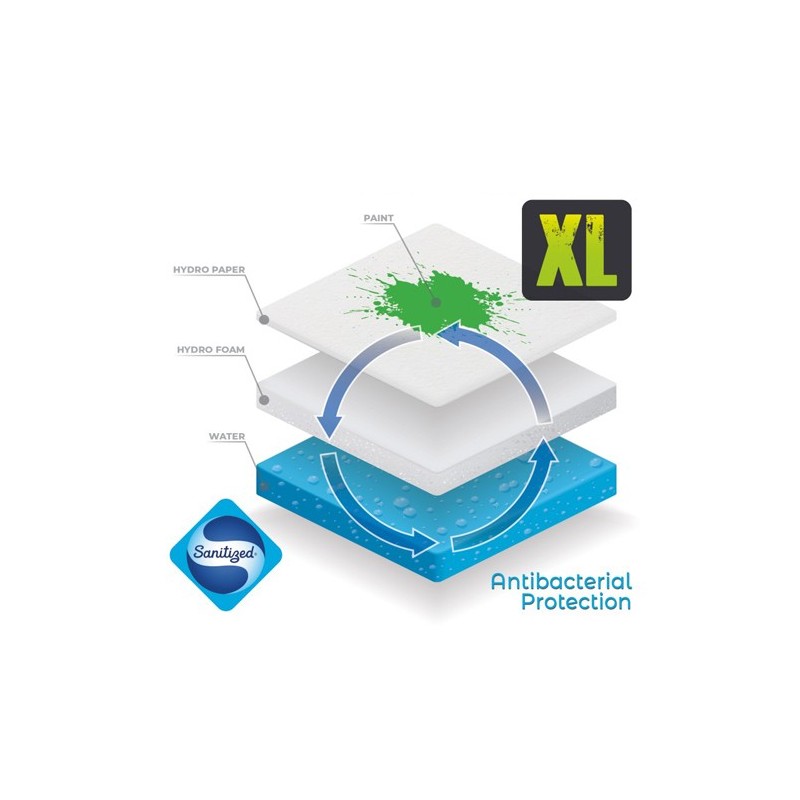 Materiais Belas Artes - Hidro esponjas XL x2, Green Stuff World (17,5 x 26,5 cm) | totenart.com