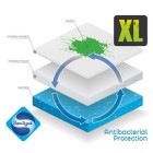 Materiais Belas Artes - Hidro esponjas XL x2, Green Stuff World (17,5 x 26,5 cm) | totenart.com