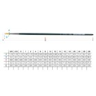 Pincel sintentico Redondo, Da Vinci, N. 4