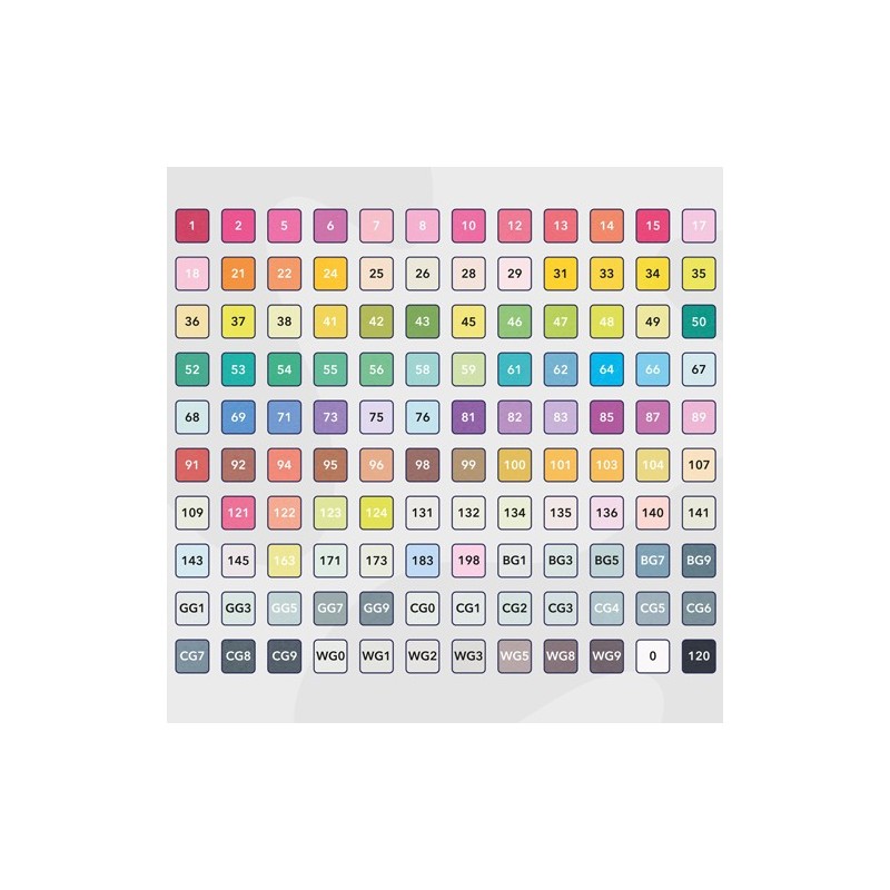 Materiais Belas Artes - Estojo 120 marcadores de álcool de ponta dupla + Bloco | totenart.com