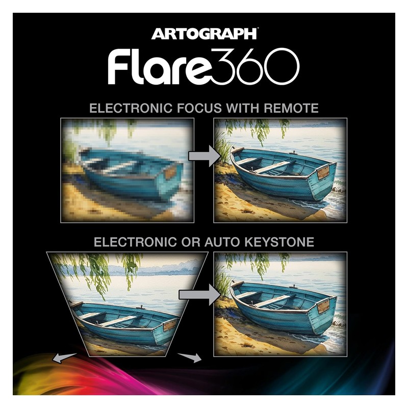 Materiais Belas Artes - Projetor HD Digital Flare360 Artograph | totenart.com
