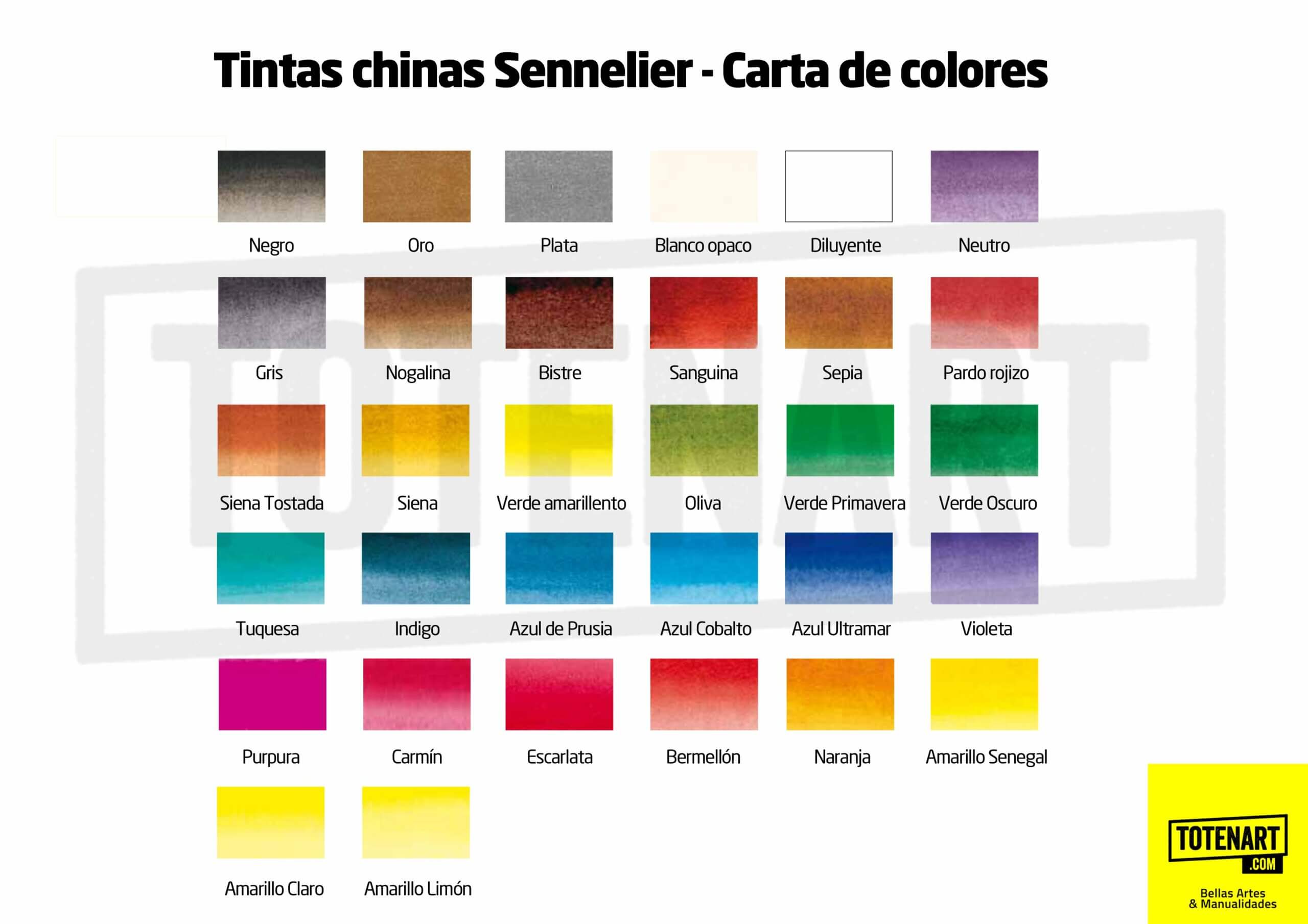 Tintas de desenho Sennelier: como usá-las 2 totenart carta colores tintas sennelier scaled