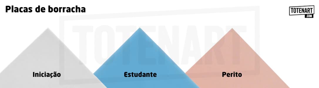 totenart goma pt1