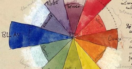 5 chaves para triunfar no desenho, por Paul Klee