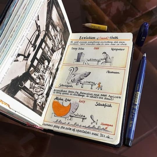 Os diários de viagem de José Naranja 2 totenart josenaranja ig5 1