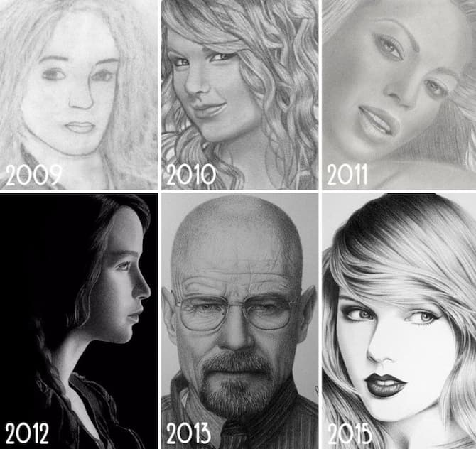Como evoluem os artistas 7 totenart evolucion ray